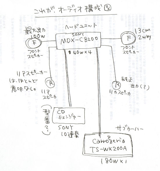 菑\}@@p[N